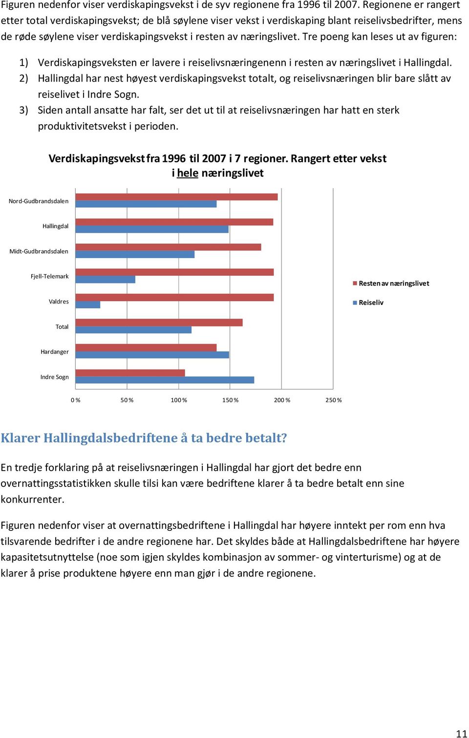 Tre poeng kan leses ut av figuren: 1) Verdiskapingsveksten er lavere i reiselivsnæringenenn i resten av næringslivet i.