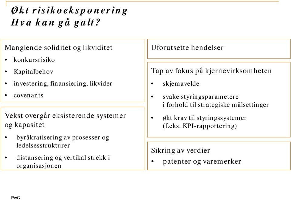 eksisterende systemer og kapasitet byråkratisering av prosesser og ledelsesstrukturer distansering og vertikal strekk i