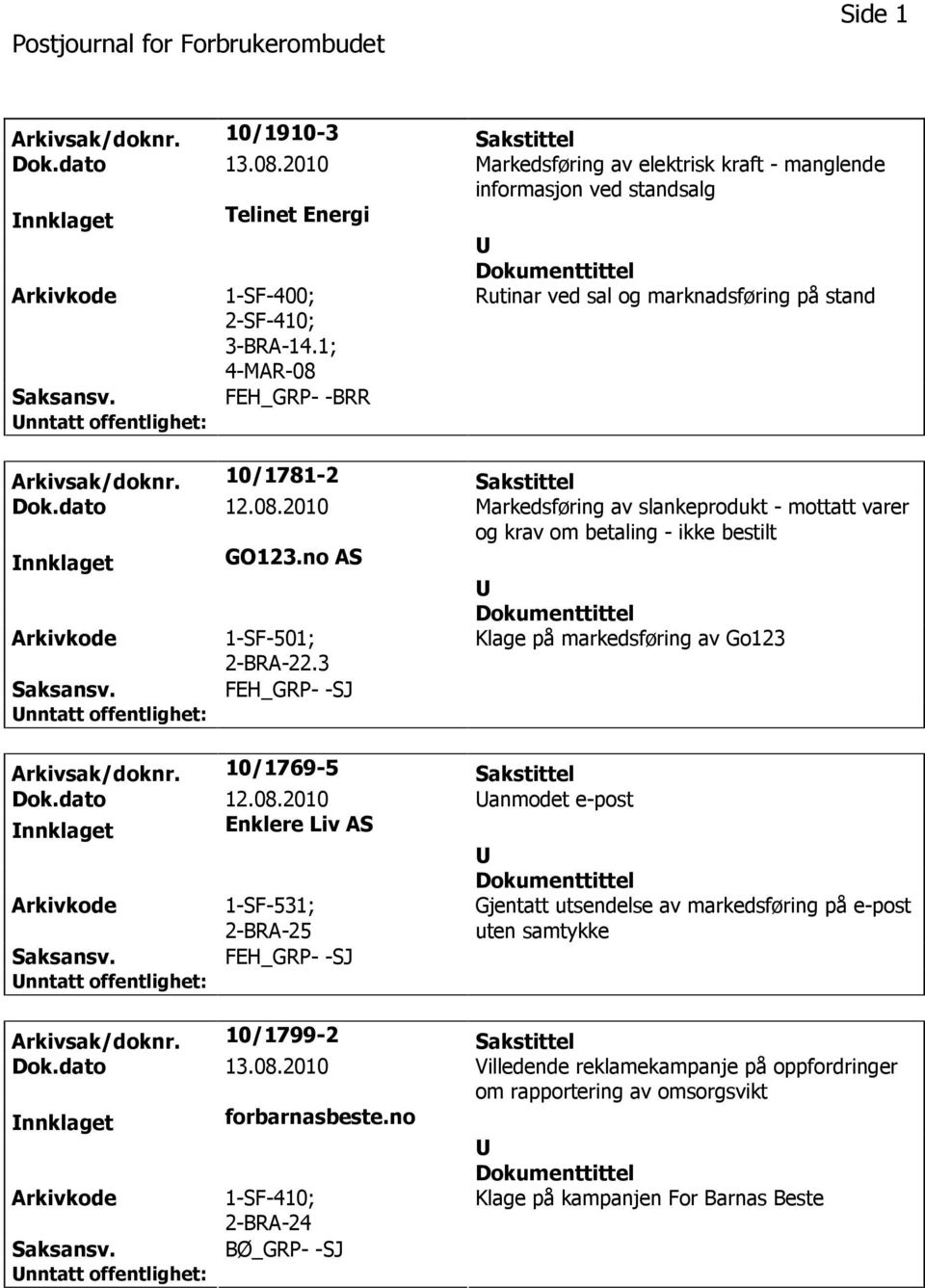 no AS 1-SF-501; 2-BRA-22.3 Klage på markedsføring av Go123 FEH_GRP- -SJ Arkivsak/doknr. 10/1769-5 Sakstittel Dok.dato 12.08.