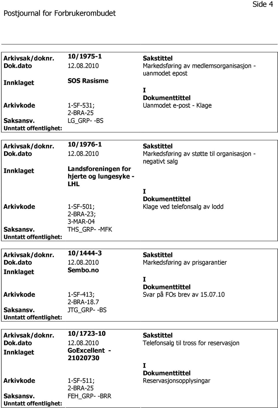 2010 Markedsføring av støtte til organisasjon - negativt salg nnklaget Landsforeningen for hjerte og lungesyke - LHL 1-SF-501; 2-BRA-23; 3-MAR-04 THS_GRP- -MFK Klage ved telefonsalg av lodd