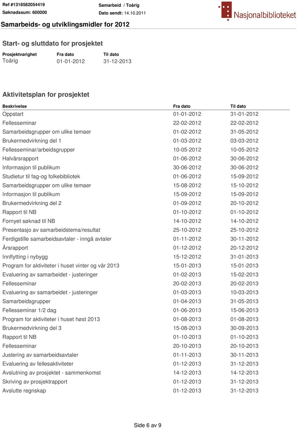 Halvårsrapport 01-06-2012 30-06-2012 Informasjon til publikum 30-06-2012 30-06-2012 Studietur til fag-og folkebibliotek 01-06-2012 15-09-2012 Samarbeidsgrupper om ulike temaer 15-08-2012 15-10-2012