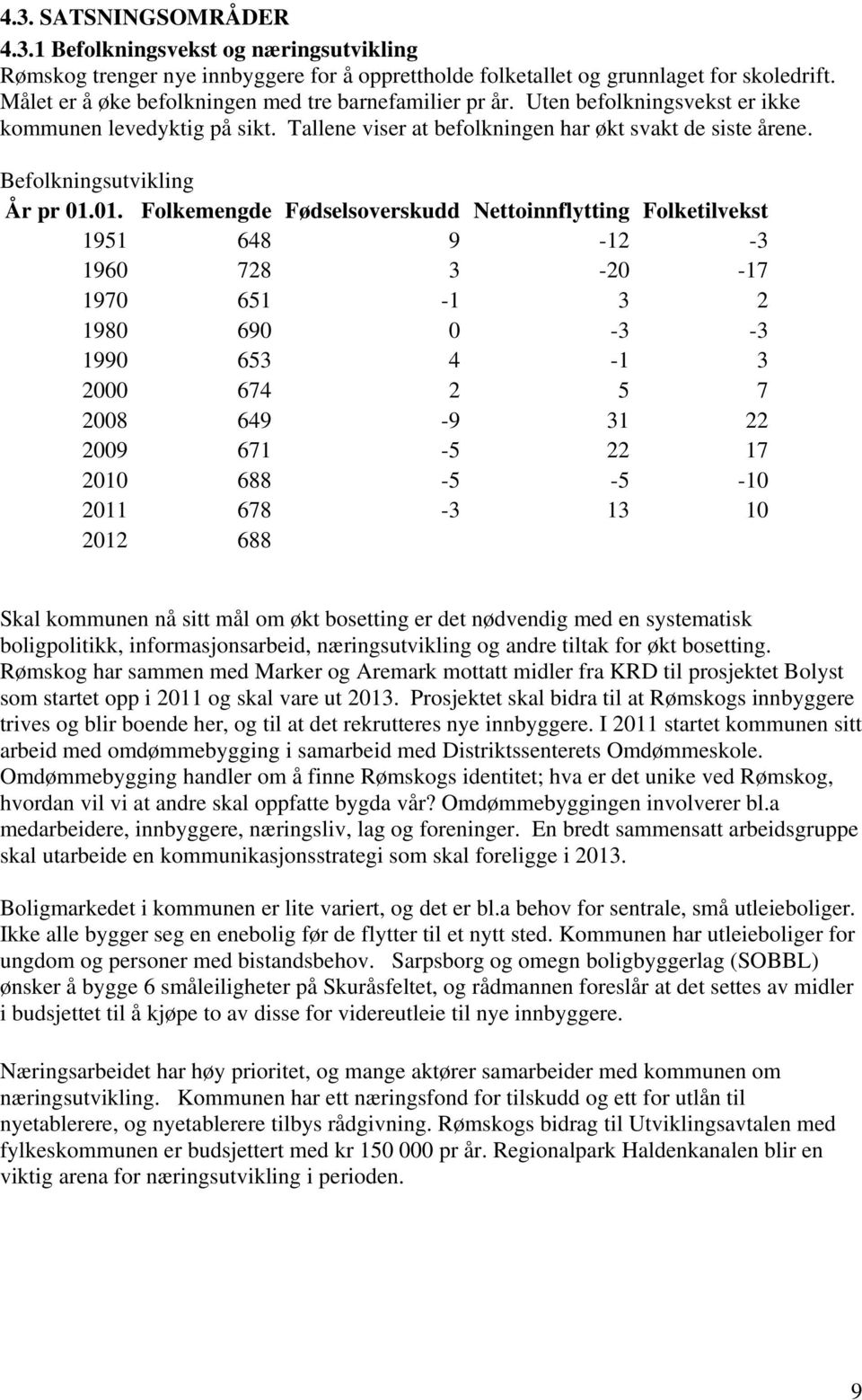 Befolkningsutvikling År pr 01.