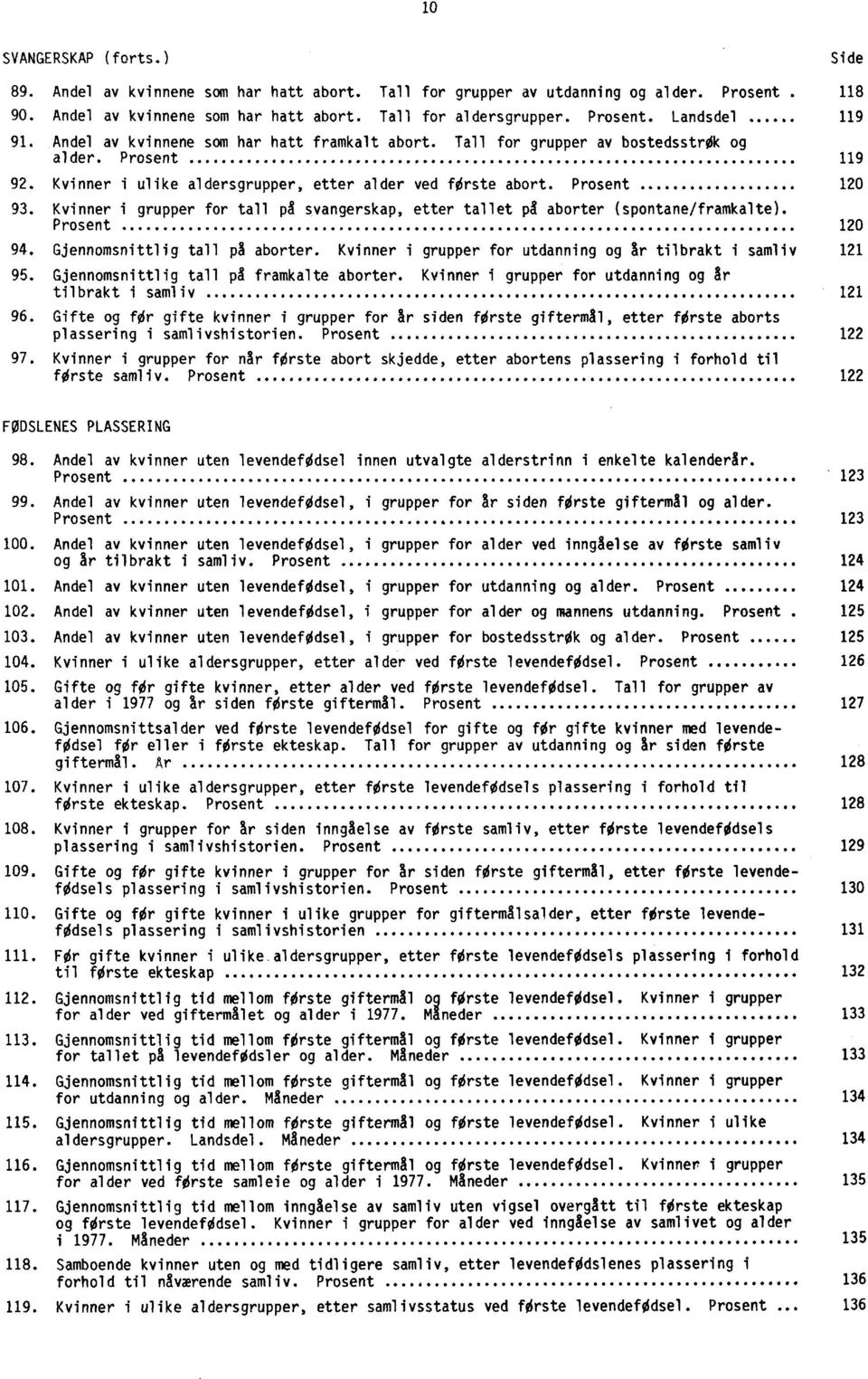 Kvinner i grupper for tall på svangerskap, etter tallet på aborter (spontane/framkalte). Prosent 94. Gjennomsnittlig tall på aborter. Kvinner i grupper for utdanning og Ar tilbrakt i samliv 95.