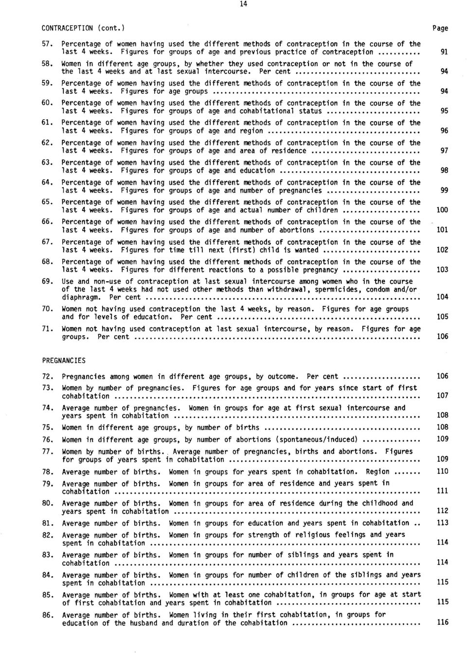 Women in different age groups, by whether they used contraception or not in the course of the last 4 weeks and at last sexual intercourse. Per cent 94 59.