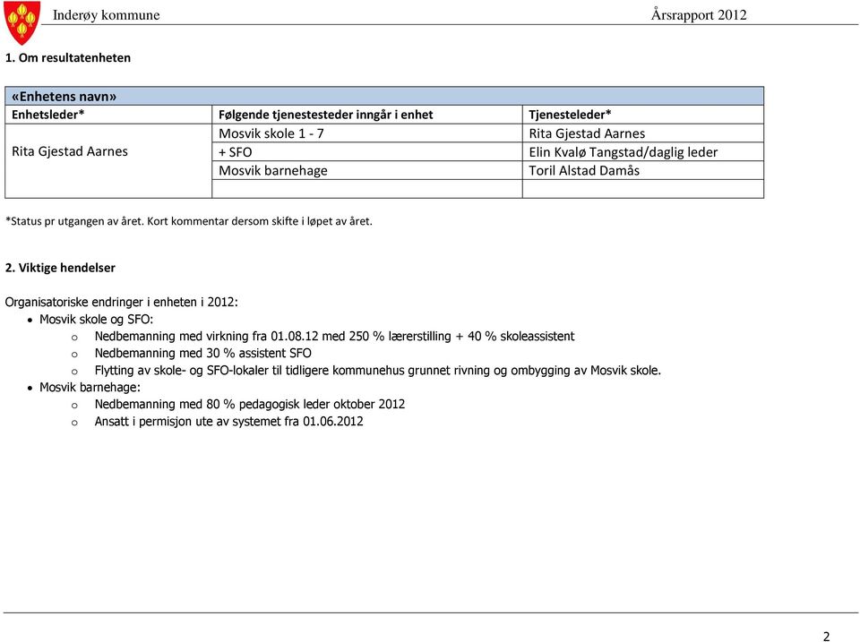 leder Mosvik barnehage Toril Alstad Damås *Status pr utgangen av året. Kort kommentar dersom skifte i løpet av året. 2.