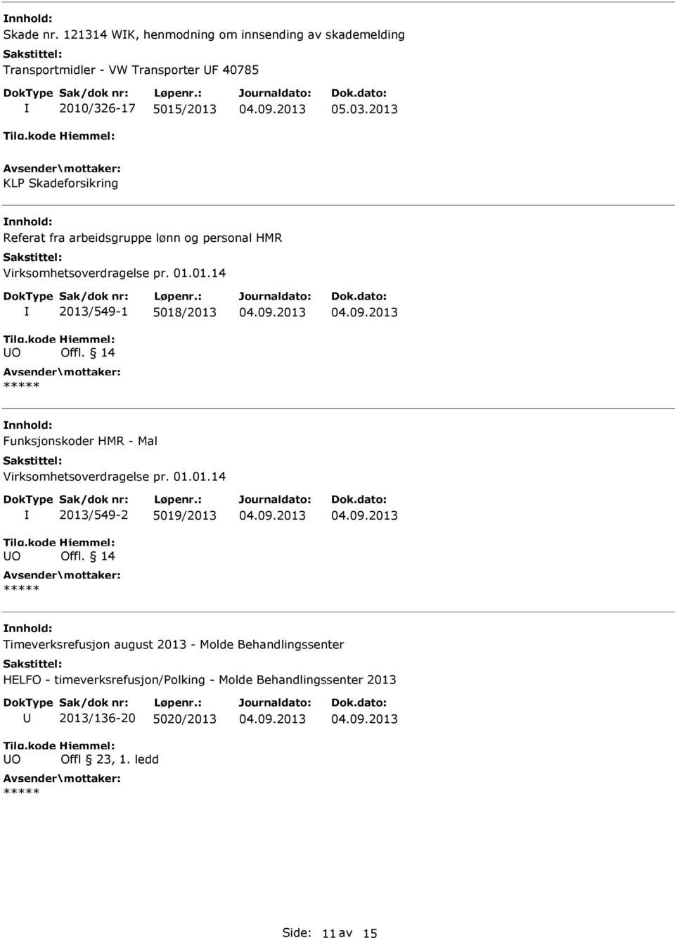 01.01.14 O 2013/549-2 5019/2013 Timeverksrefusjon august 2013 - Molde Behandlingssenter HELFO - timeverksrefusjon/olking - Molde