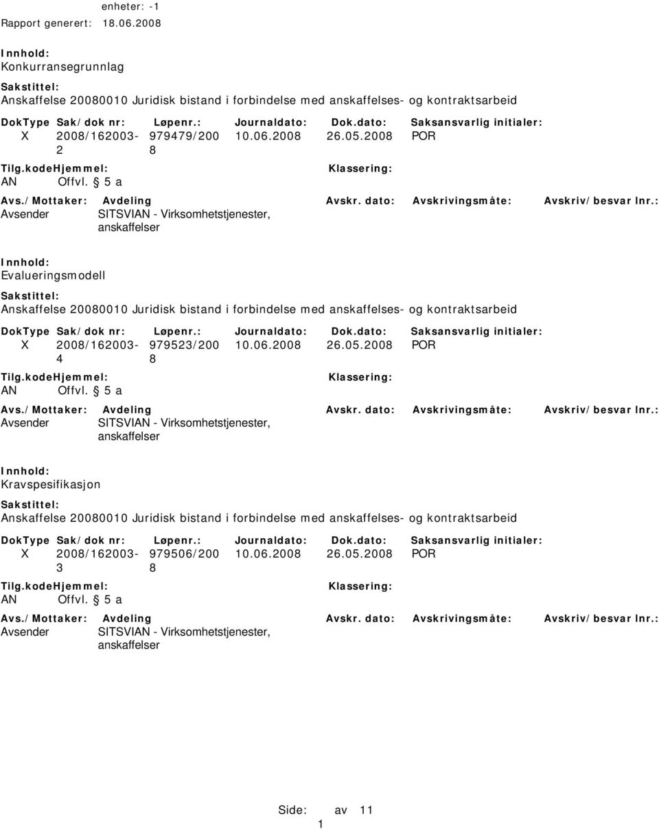 : Avsender SITSVIAN - Virksomhetstjenester, anskaffelser Evalueringsmodell Anskaffelse 20080010 Juridisk bistand i forbindelse med anskaffelses- og kontraktsarbeid X 2008/162003-979523/200 10.06.
