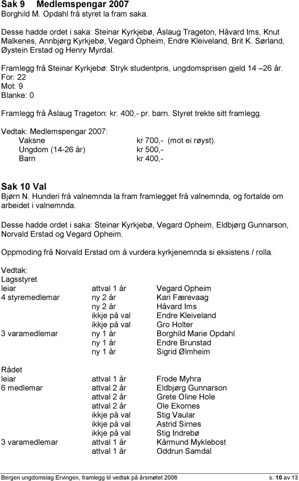 Framlegg frå Steinar Kyrkjebø: Stryk studentpris, ungdomsprisen gjeld 14 26 år. For: 22 Mot: 9 Blanke: 0 Framlegg frå Åslaug Trageton: kr. 400,- pr. barn. Styret trekte sitt framlegg.