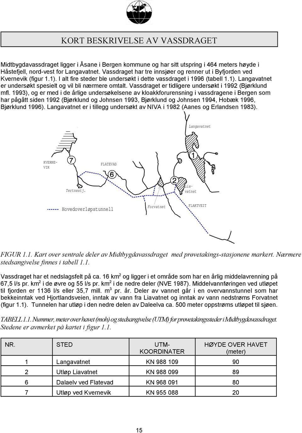 Vassdraget er tidligere undersøkt i 1992 (Bjørklund mfl.