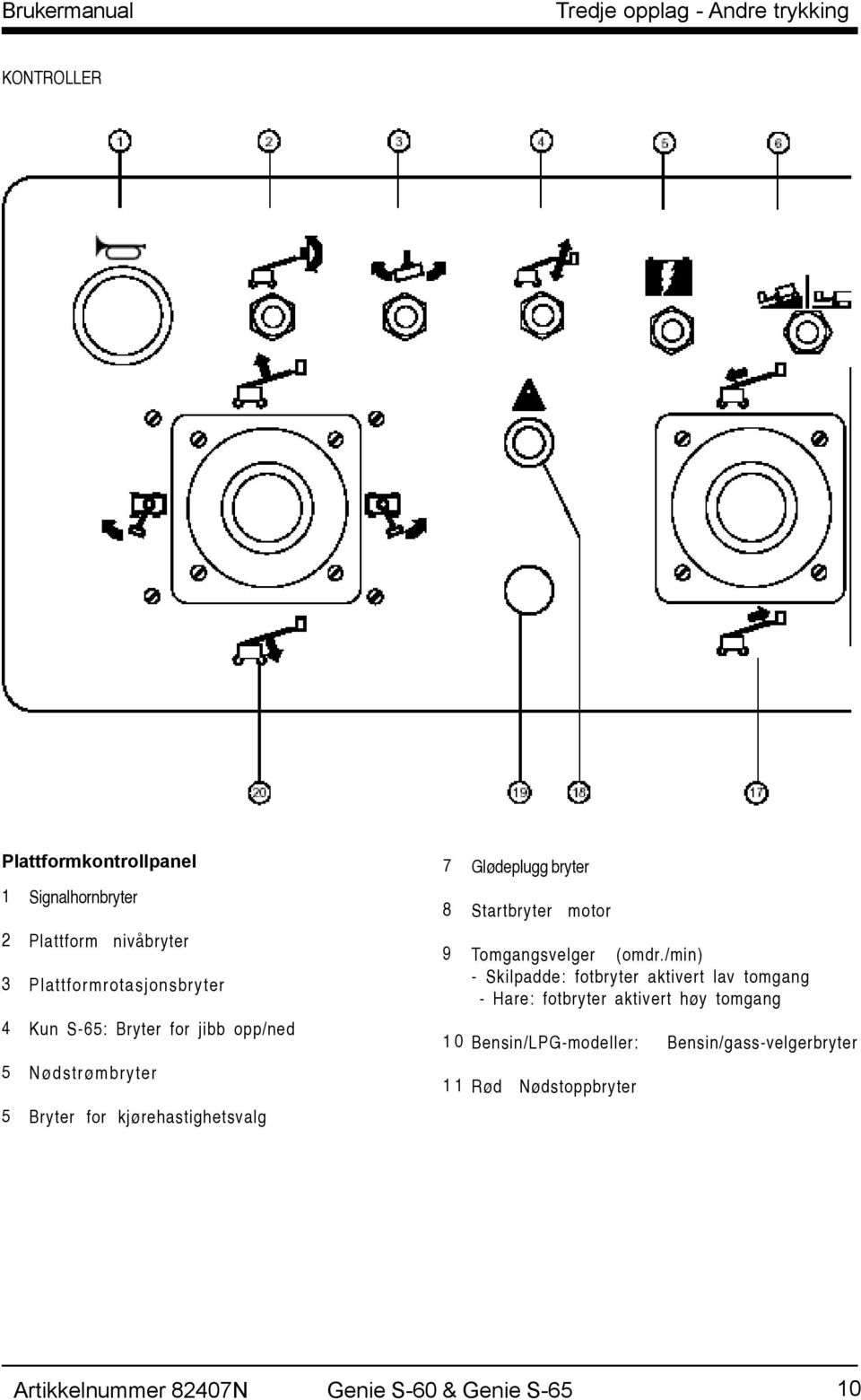 Glødeplugg bryter Startbryter motor Tomgangsvelger (omdr.