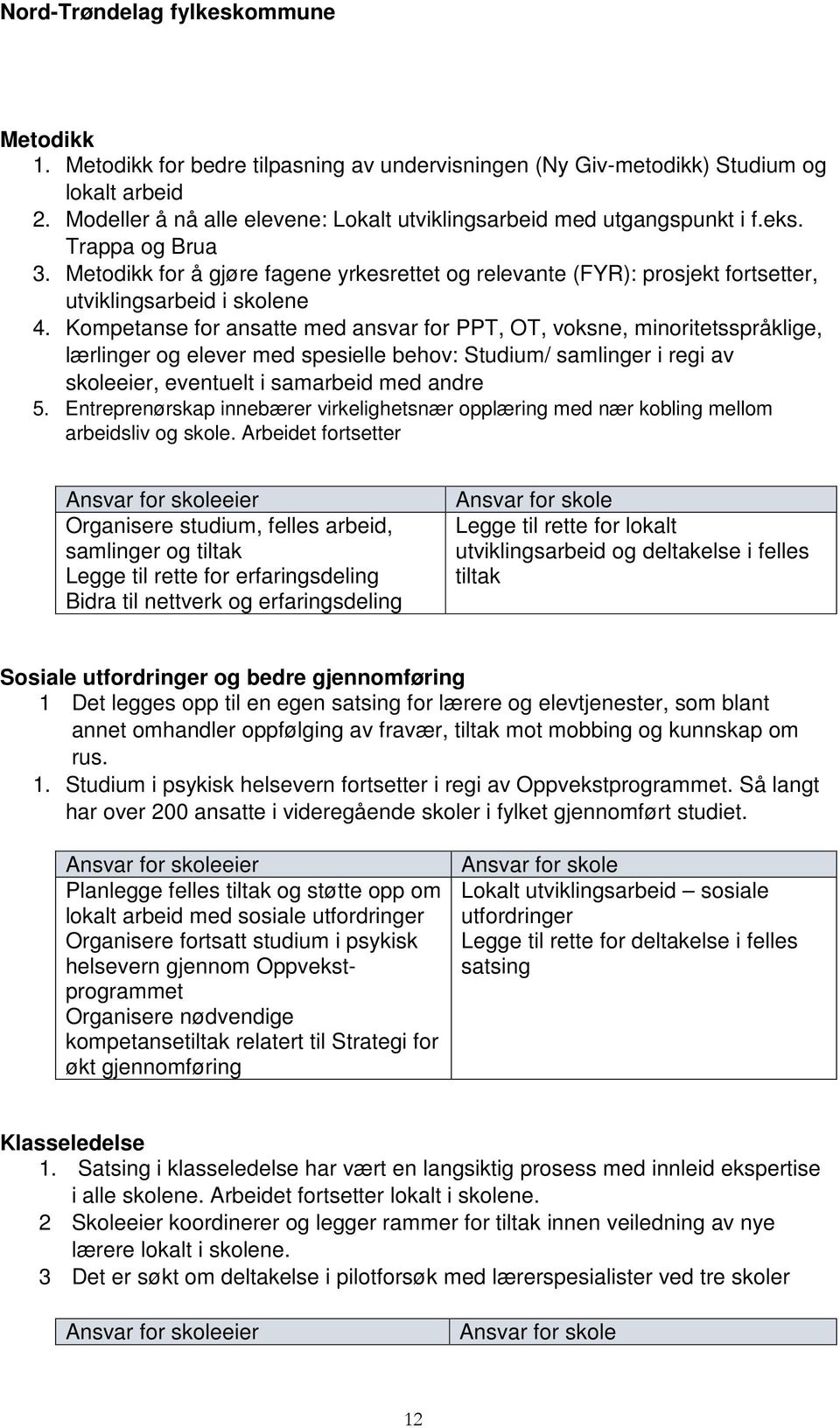 Kompetanse for ansatte med ansvar for PPT, OT, voksne, minoritetsspråklige, lærlinger og elever med spesielle behov: Studium/ samlinger i regi av skoleeier, eventuelt i samarbeid med andre 5.