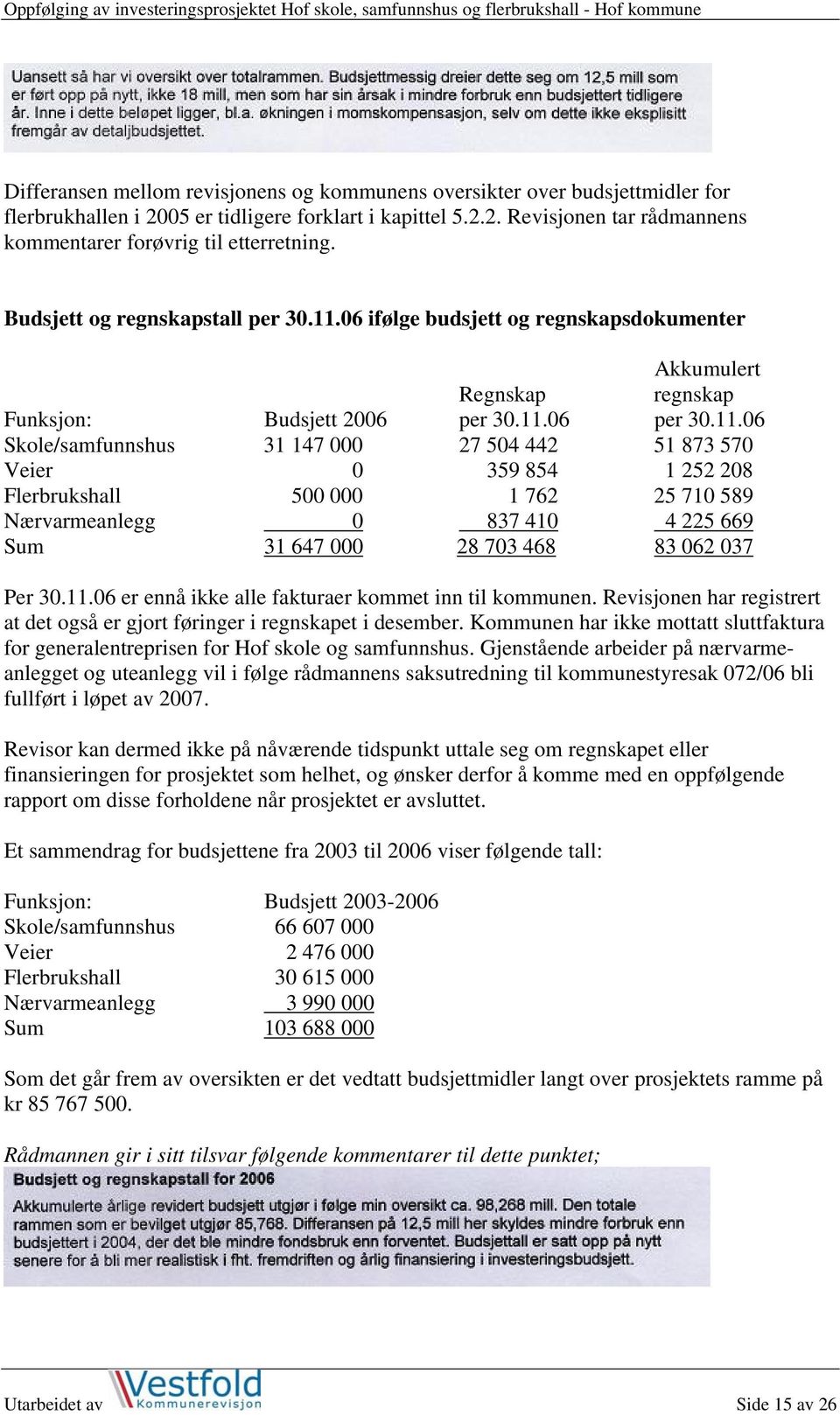 06 ifølge budsjett og regnskapsdokumenter Akkumulert Regnskap regnskap Funksjon: Budsjett 2006 per 30.11.