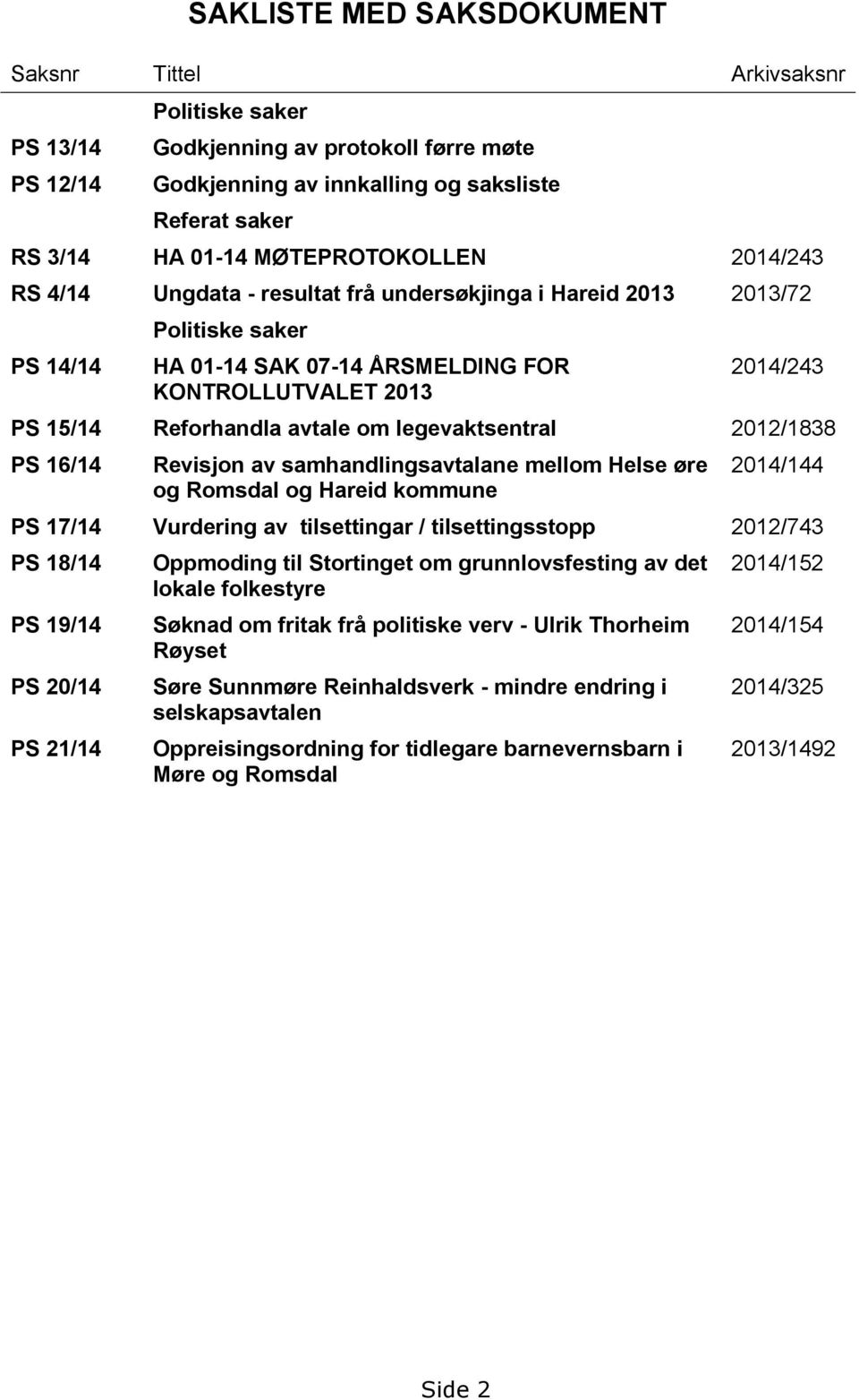 Reforhandla avtale om legevaktsentral 2012/1838 PS 16/14 Revisjon av samhandlingsavtalane mellom Helse øre og Romsdal og Hareid kommune 2014/144 PS 17/14 Vurdering av tilsettingar / tilsettingsstopp