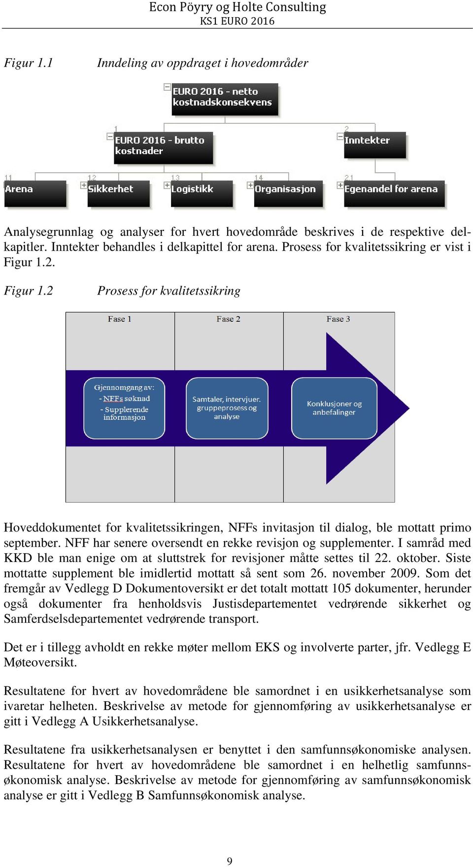 NFF har senere oversendt en rekke revisjon og supplementer. I samråd med KKD ble man enige om at sluttstrek for revisjoner måtte settes til 22. oktober.