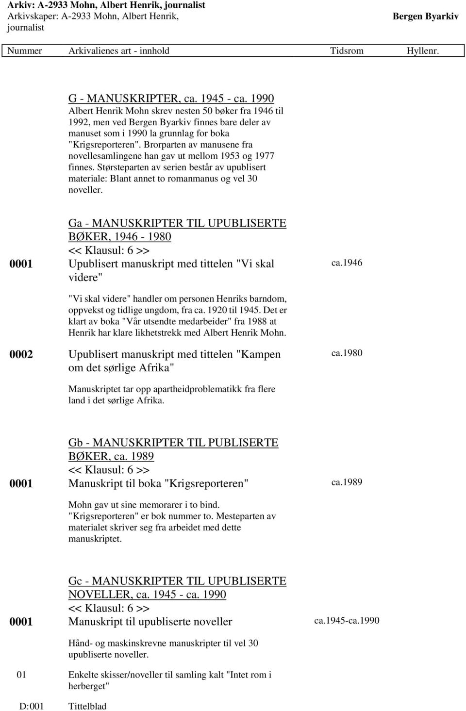 Ga - MANUSKRIPTER TIL UPUBLISERTE BØKER, 1946-1980 0001 Upublisert manuskript med tittelen "Vi skal videre" ca.