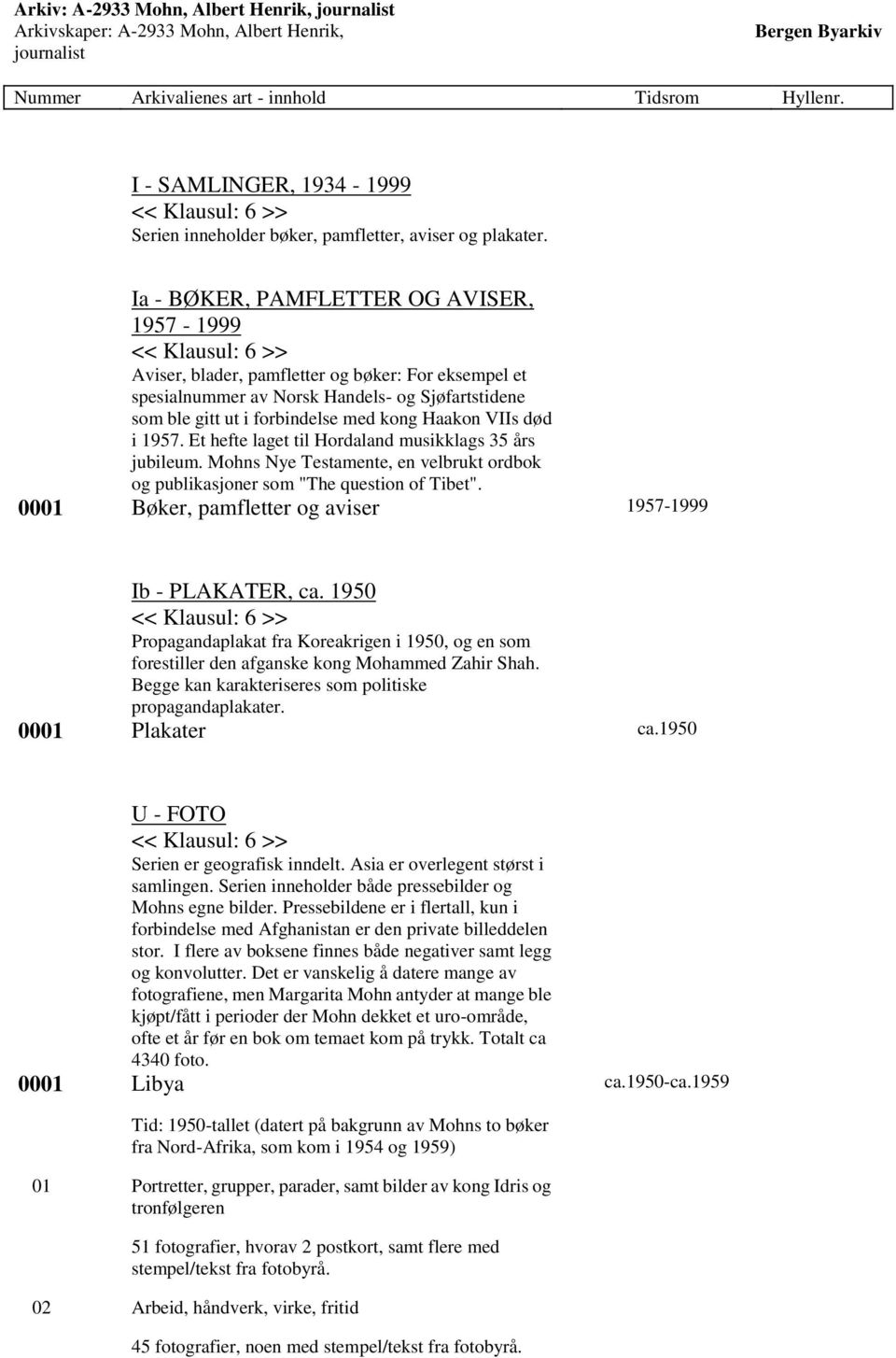 død i 1957. Et hefte laget til Hordaland musikklags 35 års jubileum. Mohns Nye Testamente, en velbrukt ordbok og publikasjoner som "The question of Tibet".