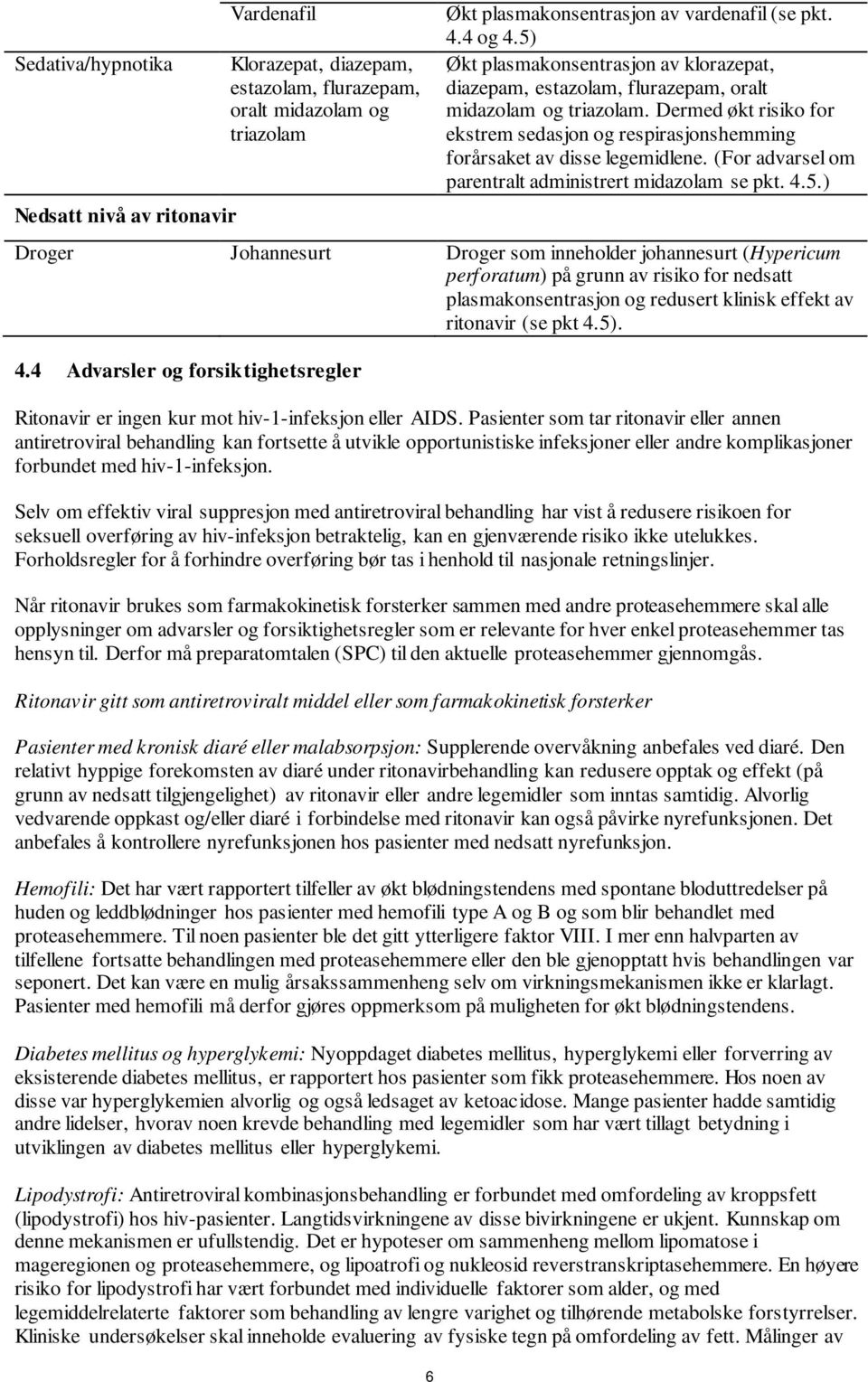 (For advarsel om parentralt administrert midazolam se pkt. 4.5.