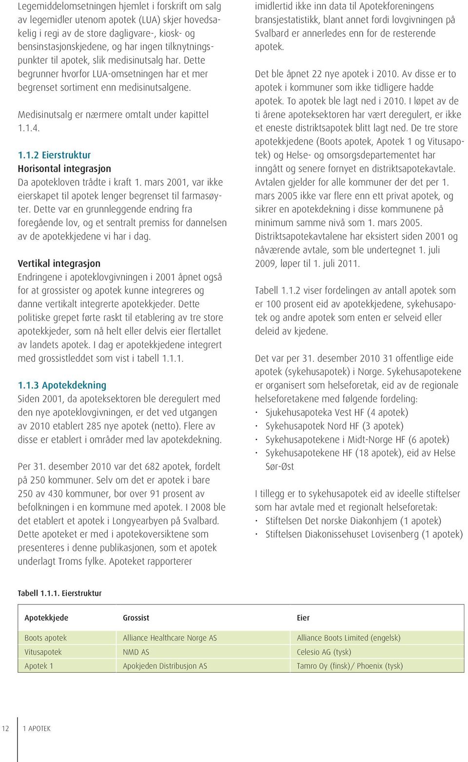 1.1.2 Eierstruktur Horisontal integrasjon Da apotekloven trådte i kraft 1. mars 2001, var ikke eierskapet til apotek lenger begrenset til farmasøyter.