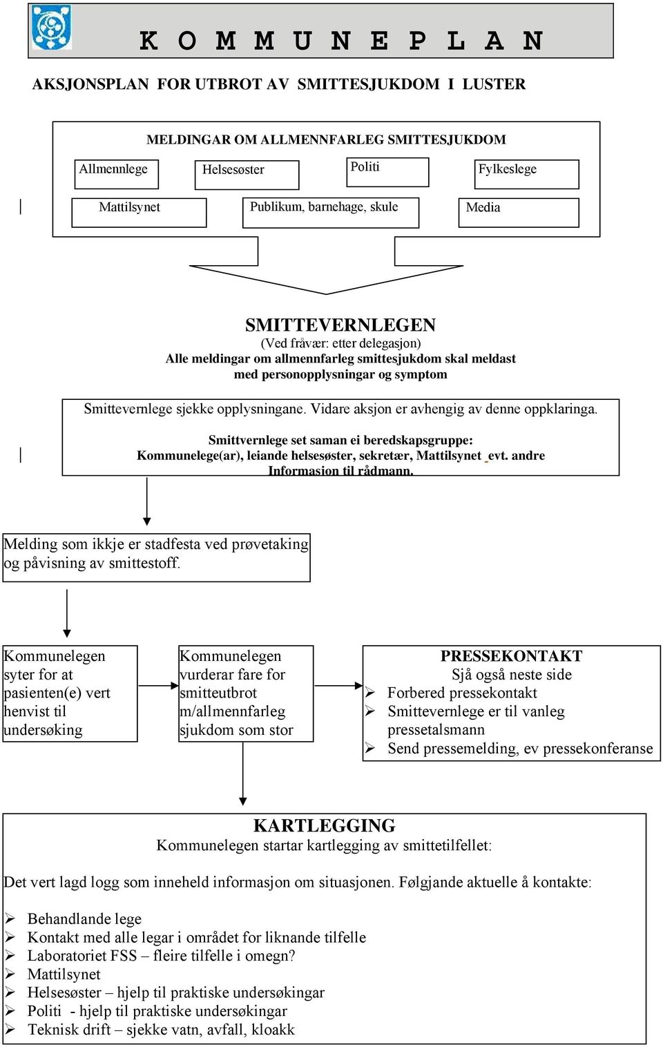 Vidare aksjon er avhengig av denne oppklaringa. Smittvernlege set saman ei beredskapsgruppe: Kommunelege(ar), leiande helsesøster, sekretær, Mattilsynet evt. andre Informasjon til rådmann.