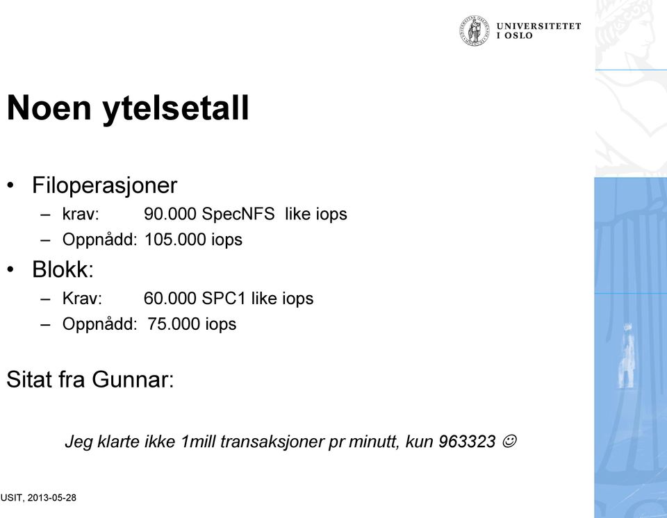 000 iops Blokk: Krav: 60.