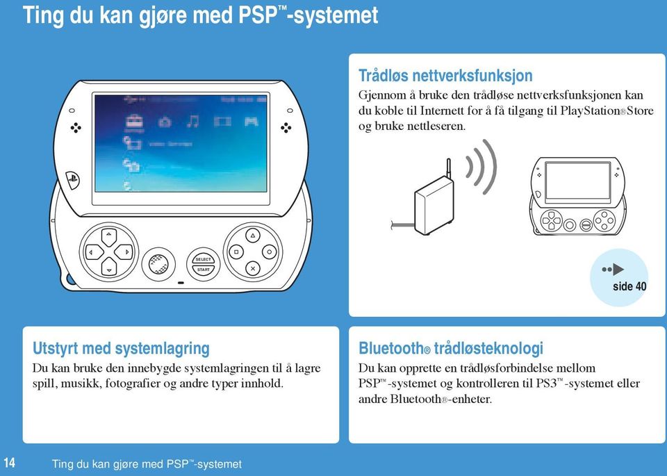 SELECT START side 40 Utstyrt med systemlagring Du kan bruke den innebygde systemlagringen til å lagre spill, musikk, fotografier og