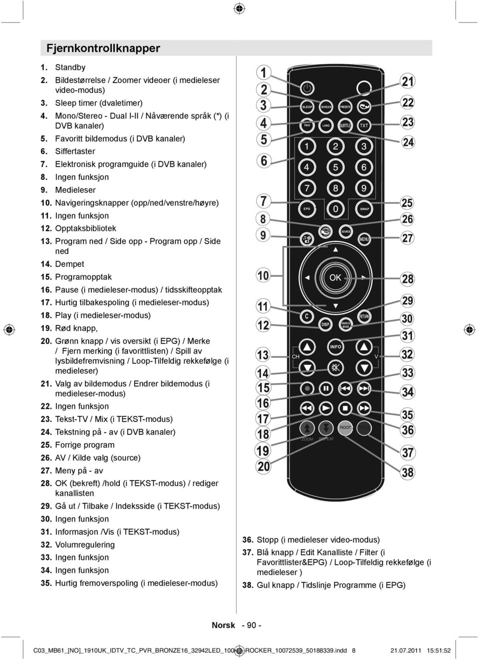 Siffertaster Elektronisk programguide (i DVB kanaler) Ingen funksjon Medieleser 10. Navigeringsknapper (opp/ned/venstre/høyre) 11. Ingen funksjon 12. Opptaksbibliotek 13.