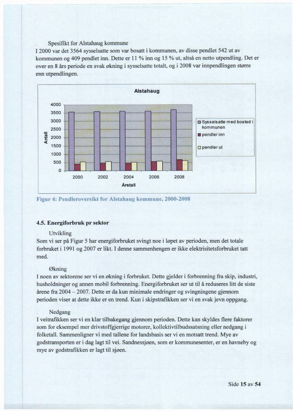 Alstahaug 4000 3500 3000 2500.g 2000 1500 1000 500 0 2000 2002 2004 2006 2008 Årstall fl Sysselsatte med bosted i kommunen pendler inn pendler ut igur 4: Pendicrosen4kt fisr ÇOfl mune, 2001 2008 4.5. Energiforbruk pr sektor Utvikling Som vi ser på Figur 5 har energiforbruket svingt noe i løpet av perioden, men det totale forbruket i 1991 og 2007 er likt.