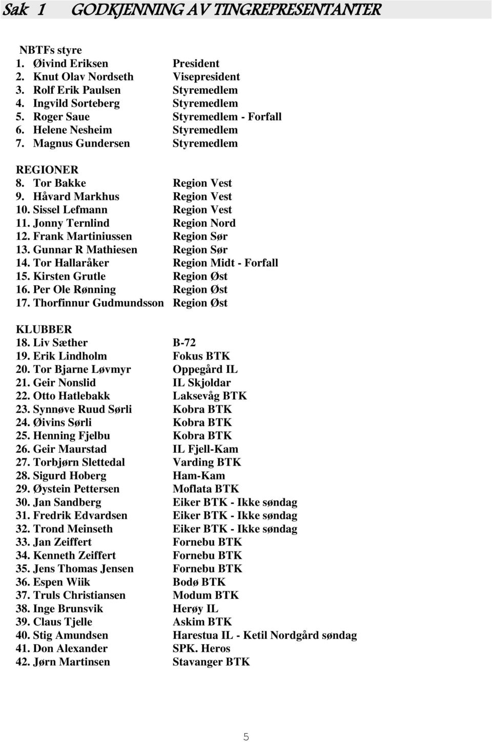 Jonny Ternlind Region Nord 12. Frank Martiniussen Region Sør 13. Gunnar R Mathiesen Region Sør 14. Tor Hallaråker Region Midt - Forfall 15. Kirsten Grutle Region Øst 16. Per Ole Rønning Region Øst 17.