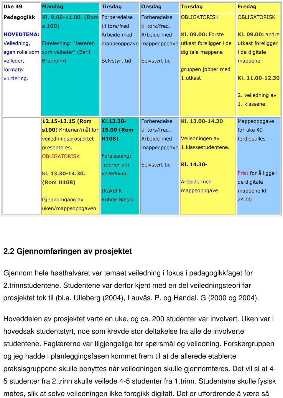 Studentene var derfor kjent med en del veiledningsteori før prosjektet tok til (bl.a. Ulleberg (2004), Lauvås. P. og Handal. G (2000 og 2004). Hoveddelen av prosjektet varte en uke, og ca.