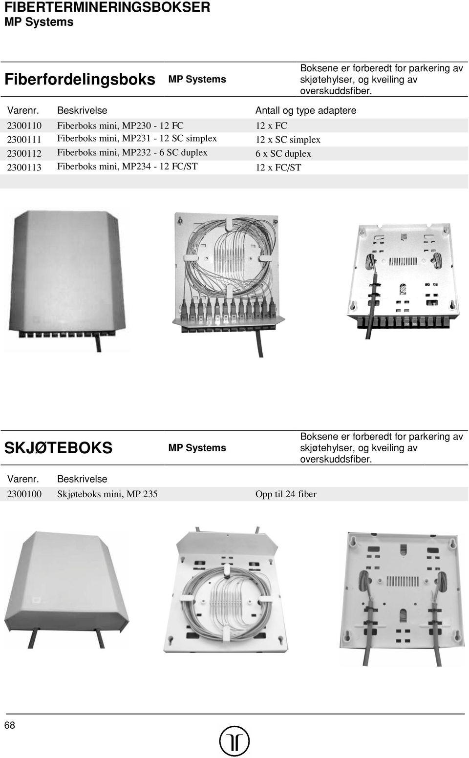 Antall og type adaptere 2300110 Fiberboks mini, MP230-12 FC 12 x FC 2300111 Fiberboks mini, MP231-12 SC simplex 12 x SC simplex 2300112