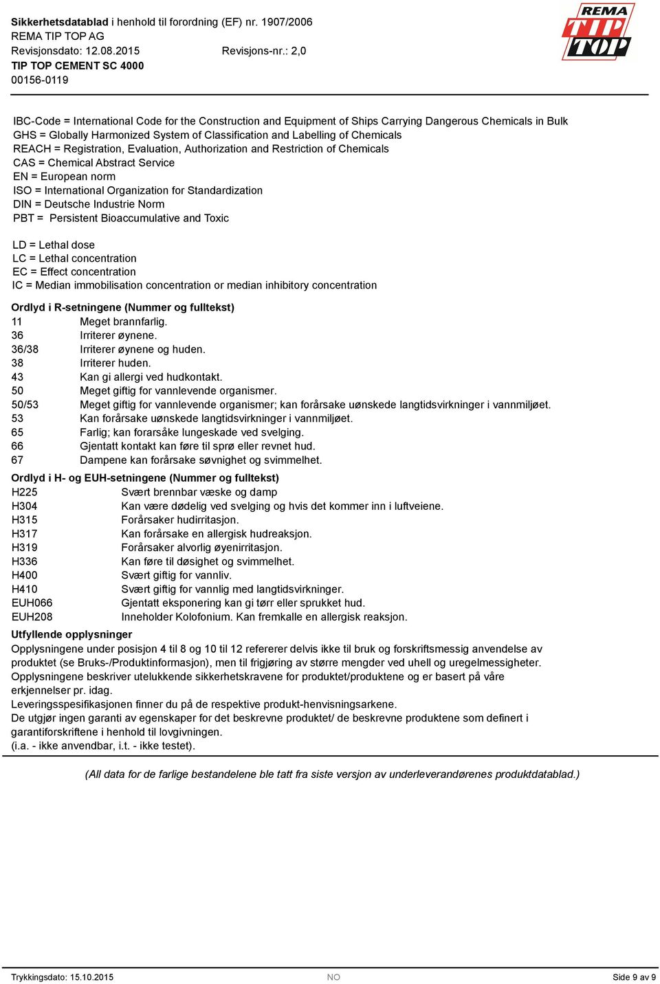 Norm PBT = Persistent Bioaccumulative and Toxic LD = Lethal dose LC = Lethal concentration EC = Effect concentration IC = Median immobilisation concentration or median inhibitory concentration Ordlyd