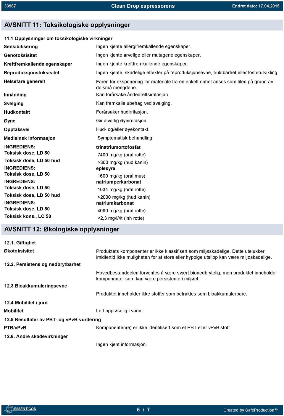 kjente allergifremkallende egenskaper. Ingen kjente arvelige eller mutagene egenskaper. Ingen kjente kreftfremkallende egenskaper.