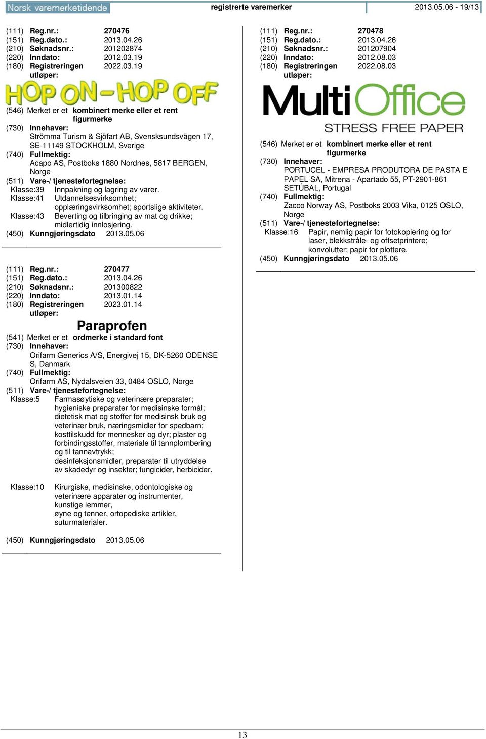 Klasse:41 Utdannelsesvirksomhet; opplæringsvirksomhet; sportslige aktiviteter. Klasse:43 Beverting og tilbringing av mat og drikke; midlertidig innlosjering. (111) Reg.nr.: 270477 (151) Reg.dato.