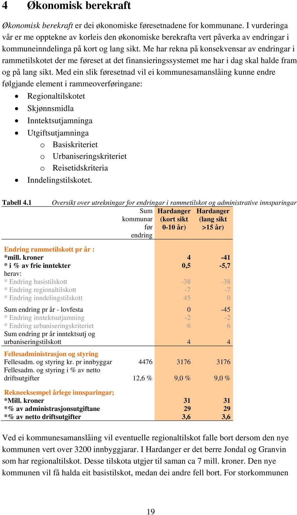 Me har rekna på konsekvensar av endringar i rammetilskotet der me føreset at det finansieringssystemet me har i dag skal halde fram og på lang sikt.