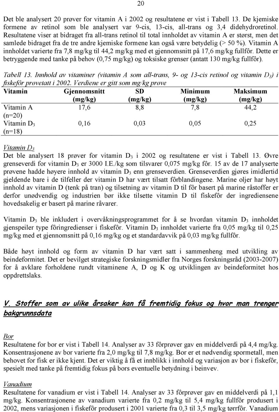 Vitamin A innholdet varierte fra 7,8 mg/kg til 44,2 mg/kg med et gjennomsnitt på 17,6 mg/kg fullfôr.