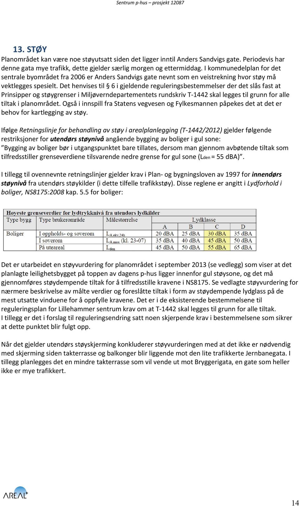 Det henvises til 6 i gjeldende reguleringsbestemmelser der det slås fast at Prinsipper og støygrenser i Miljøverndepartementets rundskriv T 1442 skal legges til grunn for alle tiltak i planområdet.