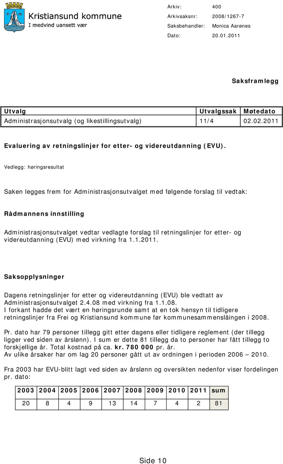 Vedlegg: høringsresultat Saken legges frem for Administrasjonsutvalget med følgende forslag til vedtak: Rådmannens innstilling Administrasjonsutvalget vedtar vedlagte forslag til retningslinjer for