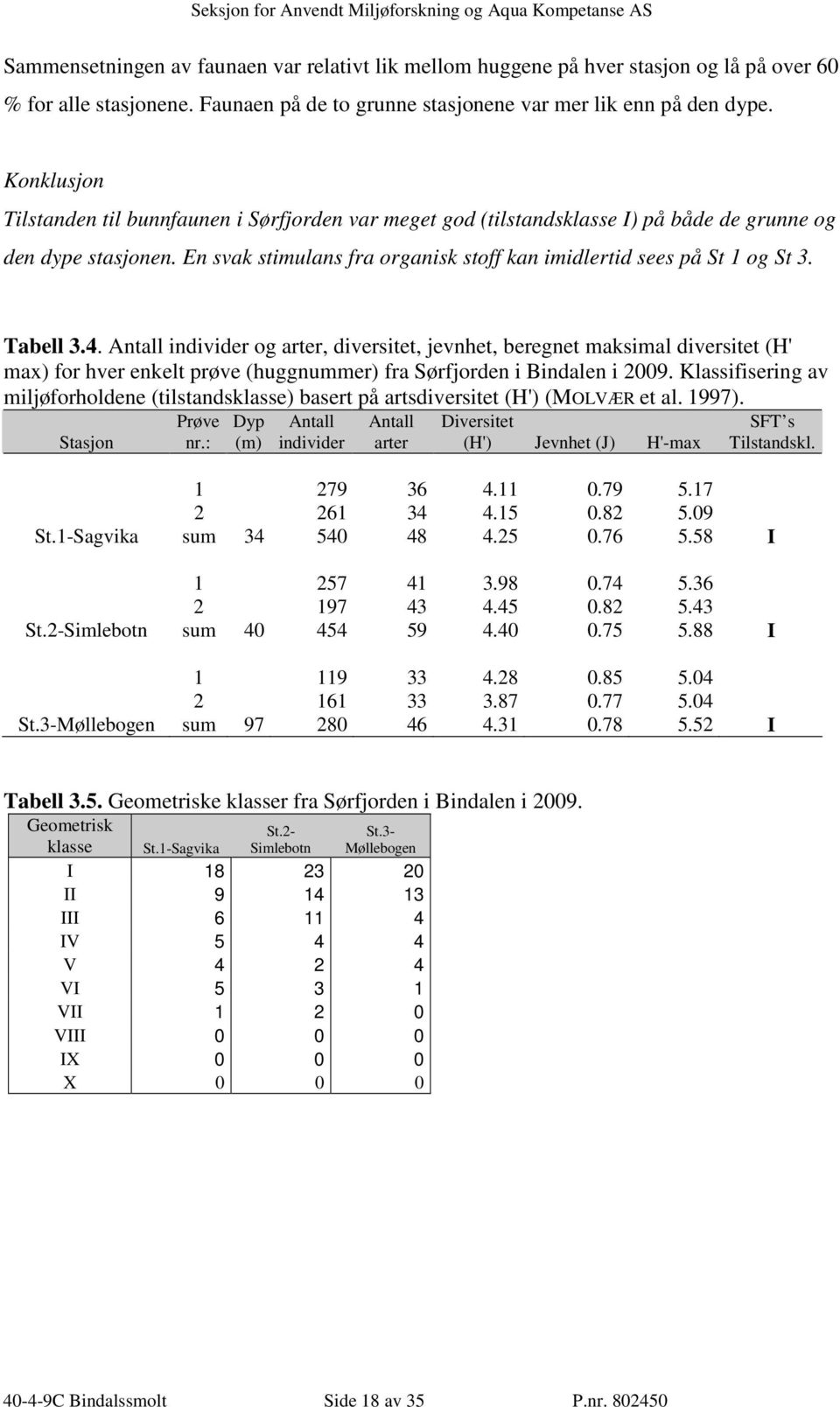 Tabell 3.4. Antall individer og arter, diversitet, jevnhet, beregnet maksimal diversitet (H' max) for hver enkelt prøve (huggnummer) fra Sørfjorden i Bindalen i 29.