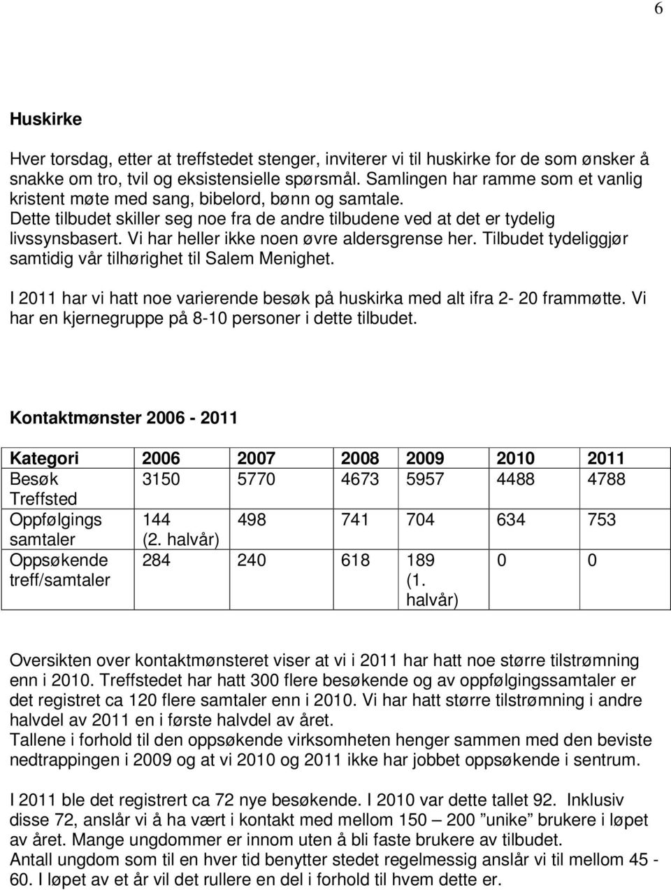 Vi har heller ikke noen øvre aldersgrense her. Tilbudet tydeliggjør samtidig vår tilhørighet til Salem Menighet. I 2011 har vi hatt noe varierende besøk på huskirka med alt ifra 2-20 frammøtte.