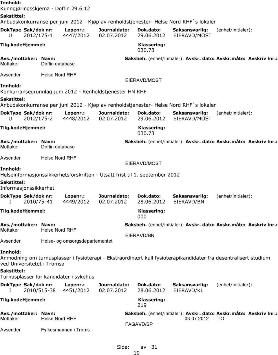 2012 EIERAVD/MOST Mottaker Doffin database 030.73 EIERAVD/MOST Helseinformasjonssikkerhetsforskriften - Utsatt frist til 1. september 2012 Informasjonssikkerhet I 2010/75-41 4449/2012 02.07.2012 28.