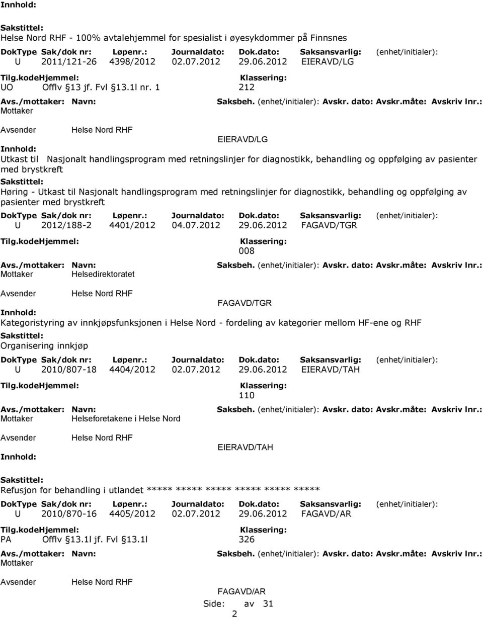 med retningslinjer for diagnostikk, behandling og oppfølging av pasienter med brystkreft U 2012/188-2 4401/2012 04.07.2012 29.06.