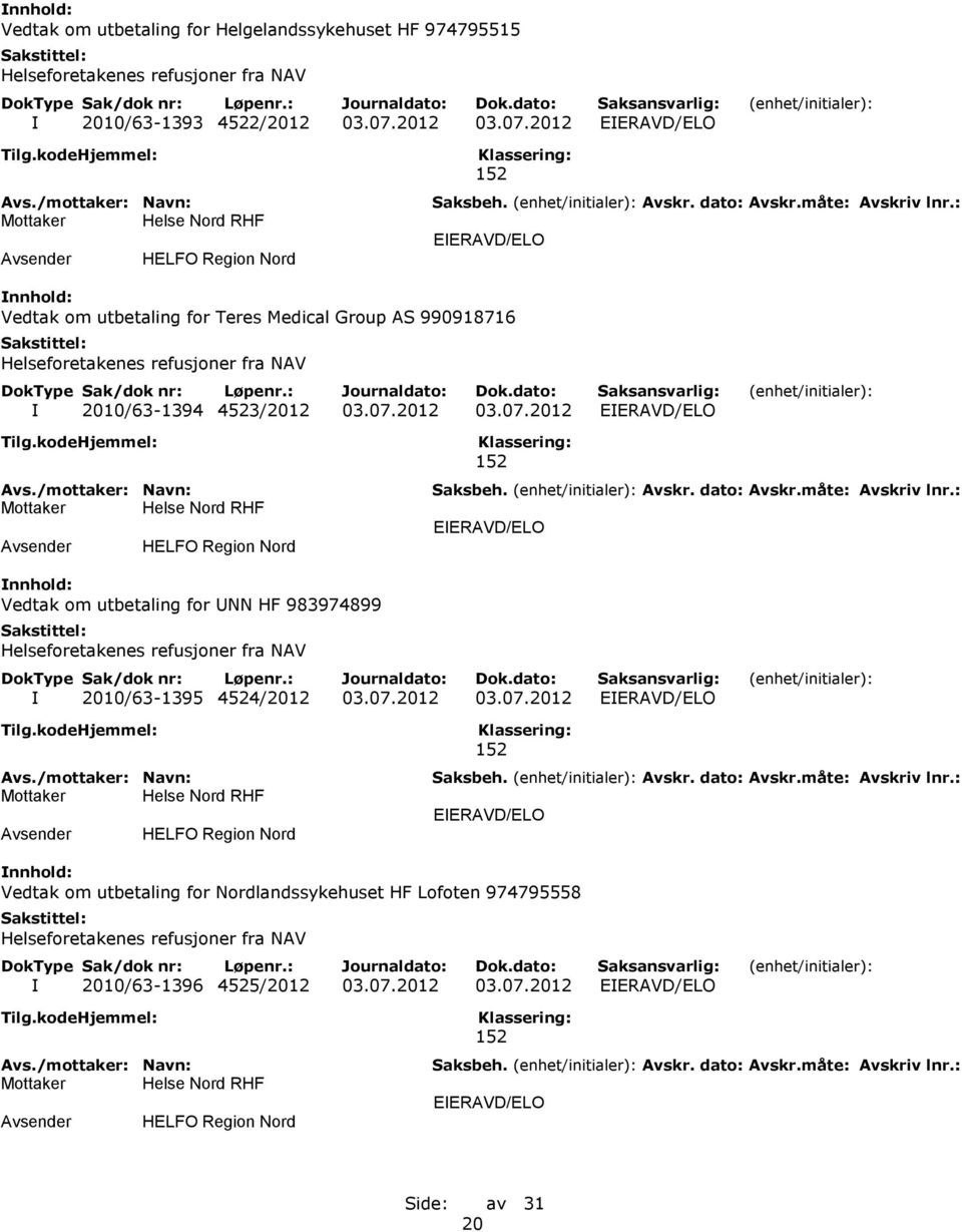 07.2012 03.07.2012 EIERAVD/ELO HELFO Region Nord 152 EIERAVD/ELO Vedtak om utbetaling for UNN HF 983974899 Helseforetakenes refusjoner fra NAV I 2010/63-1395 4524/2012 03.07.2012 03.07.2012 EIERAVD/ELO HELFO Region Nord 152 EIERAVD/ELO Vedtak om utbetaling for Nordlandssykehuset HF Lofoten 974795558 Helseforetakenes refusjoner fra NAV I 2010/63-1396 4525/2012 03.