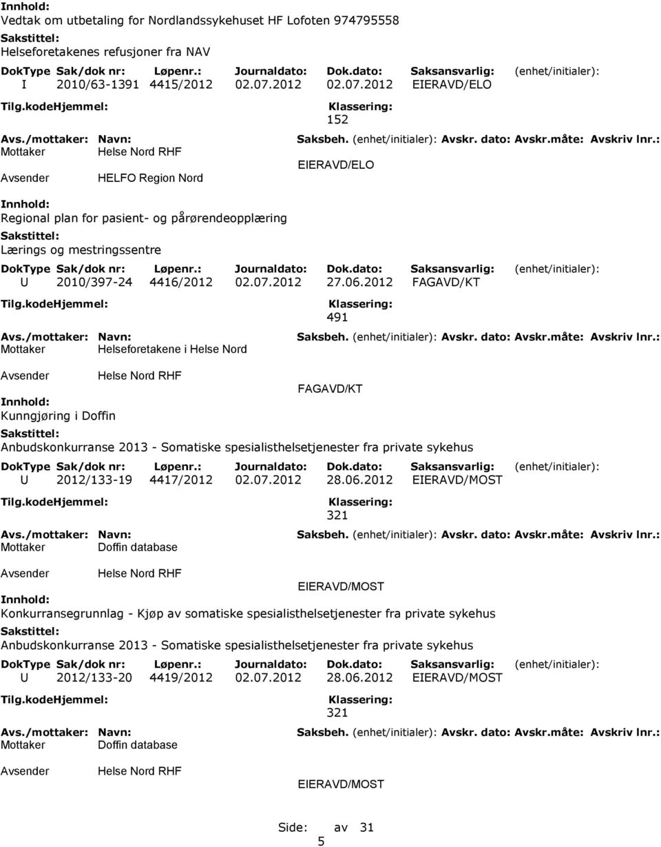 2012 FAGAVD/KT Mottaker Helseforetakene i Helse Nord 491 Kunngjøring i Doffin FAGAVD/KT Anbudskonkurranse 2013 - Somatiske spesialisthelsetjenester fra private sykehus U 2012/133-19 4417/2012 02.07.