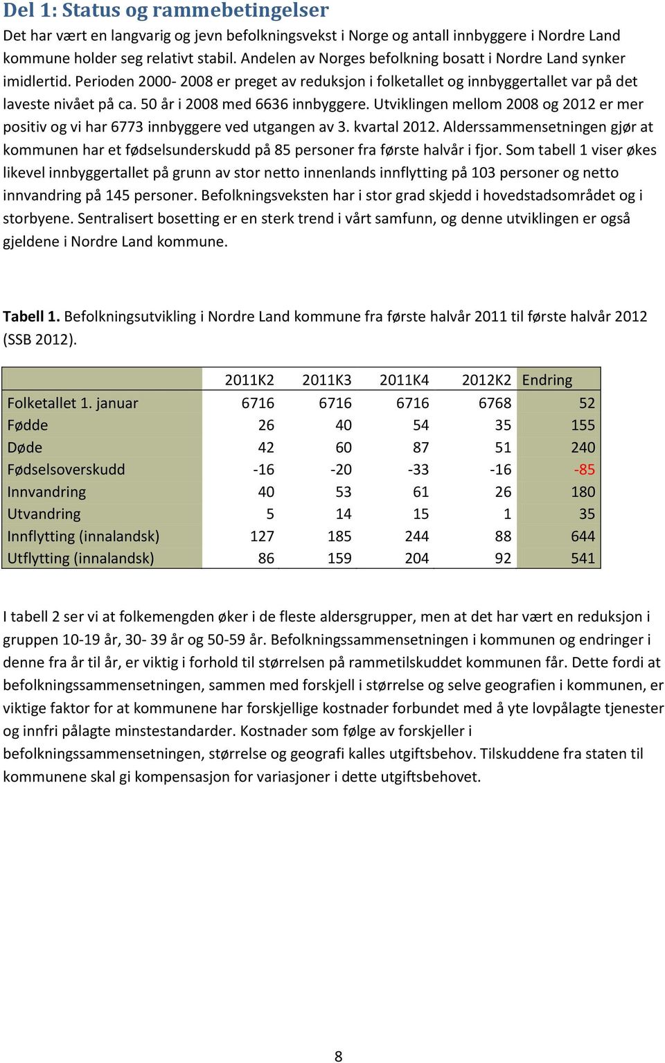 50 år i 2008 med 6636 innbyggere. Utviklingen mellom 2008 og 2012 er mer positiv og vi har 6773 innbyggere ved utgangen av 3. kvartal 2012.