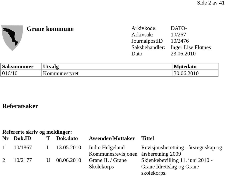 dato Avsender/Mottaker Tittel 1 10/1867 I 13.05.2010 Indre Helgeland Kommunesrevisjonen 2 10/2177 U 08.06.