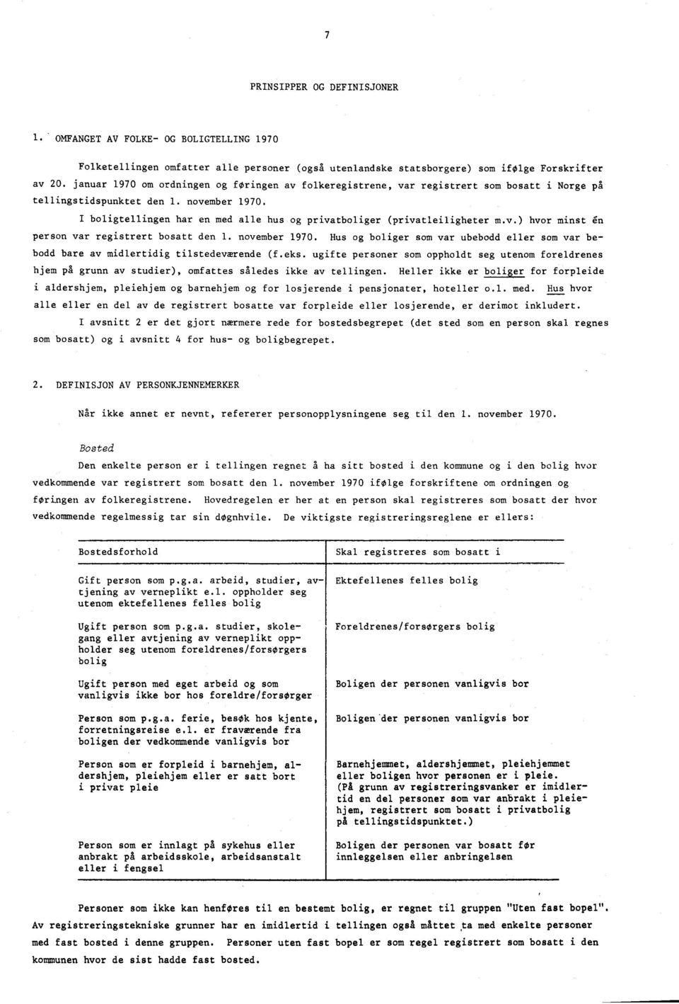 I boligtellingen har en med alle hus og privatboliger (privatleiligheter m.v.) hvor minst en person var registrert bosatt den. november 970.