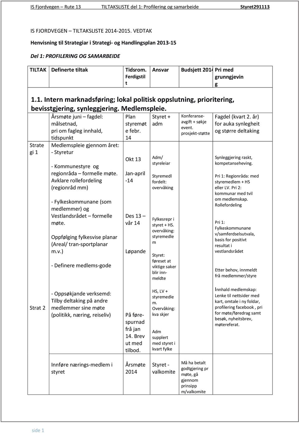 . Intern marknadsføring; lokal politisk oppslutning, prioritering, bevisstgjering, synleggjering. Medlemspleie.