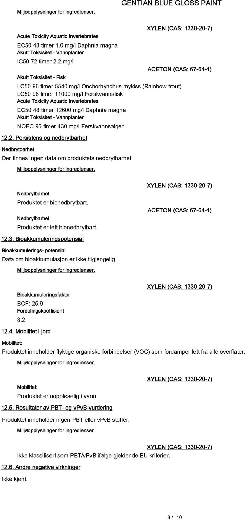 timer 12600 mg/l Daphnia magna Akutt Toksisitet - Vannplanter NOEC 96 timer 430 mg/l Ferskvannsalger 12.2. Persistens og nedbrytbarhet Nedbrytbarhet Der finnes ingen data om produktets nedbrytbarhet.