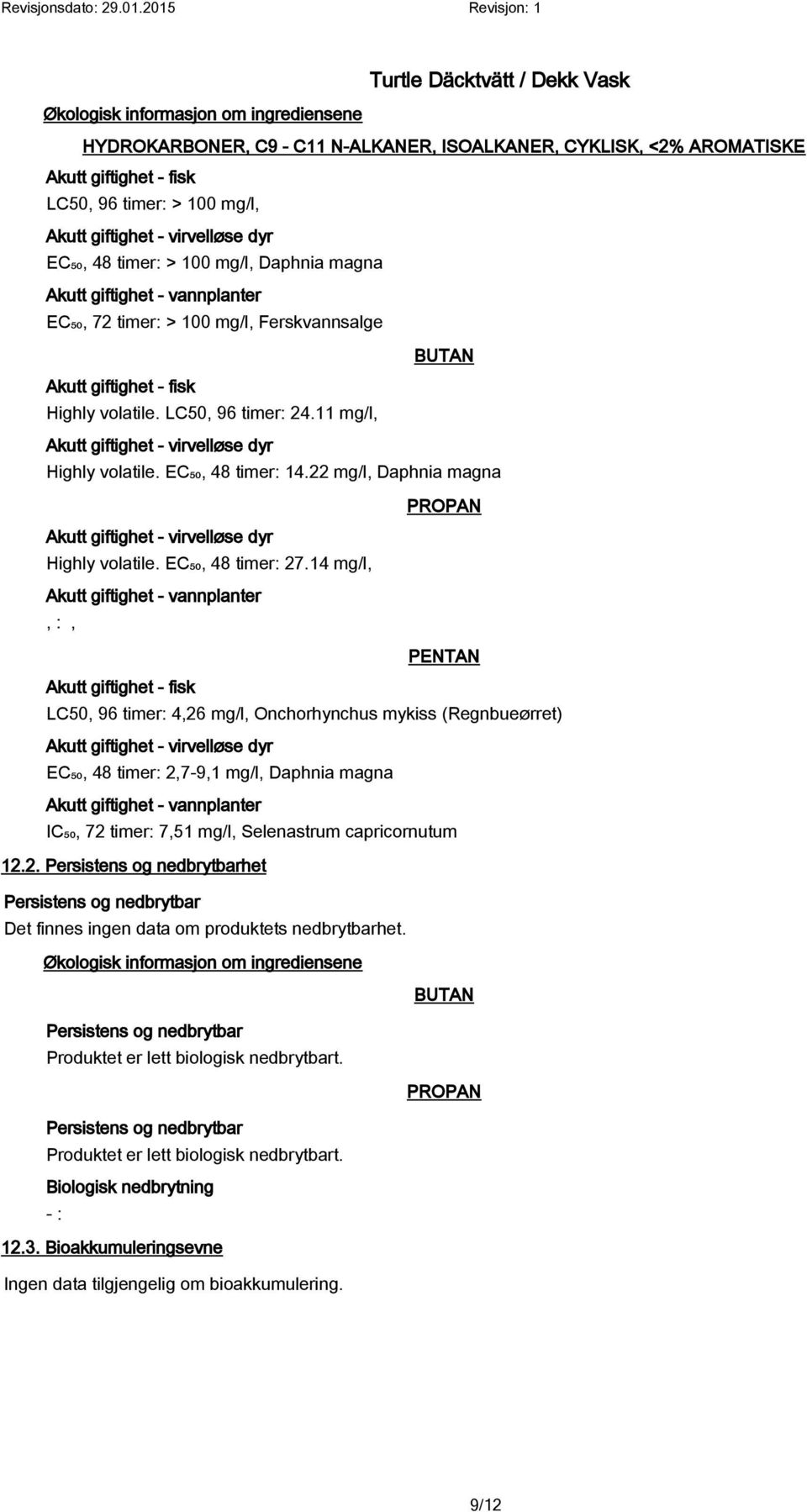 11 mg/l, Akutt giftighet - virvelløse dyr Highly volatile. EC₅₀, 48 timer: 14.22 mg/l, Daphnia magna PROPAN Akutt giftighet - virvelløse dyr Highly volatile. EC₅₀, 48 timer: 27.