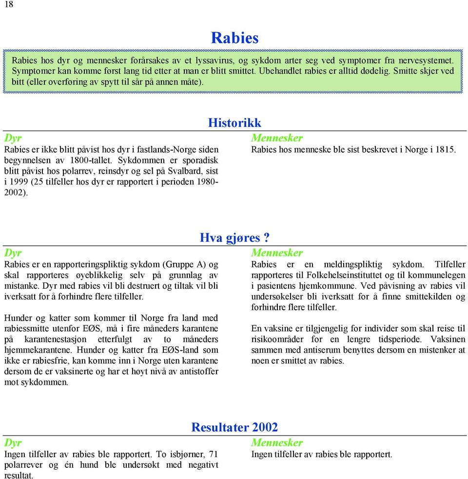 Sykdommen er sporadisk blitt påvist hos polarrev, reinsdyr og sel på Svalbard, sist i 1999 (25 tilfeller hos dyr er rapportert i perioden 1980-2002).